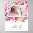 Suche nach rechtecke kinderzimmer poster Blumenreich