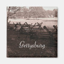 Suche nach schlachtfeld magnete Gettysburg