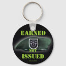 Suche nach berber schlüsselanhänger Für alle