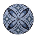 Suche nach stil dartscheiben Blau