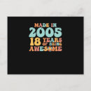 Suche nach awesome karten Retro
