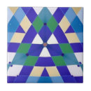 Suche nach blaugrün fliesen Modern