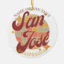 Suche nach joggen ornamente Stadt