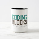 Suche nach kodierer tassen Kaffee