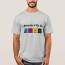 Suche nach 4 elemente tshirts Hip hop