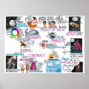 Suche nach für das klassenzimmer poster Jedes kind