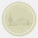 Suche nach landscape aufkleber Generativitätsinhalt