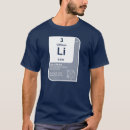 Suche nach lithium Atomar