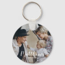 Suche nach fest schlüsselanhänger Für sie/ihn