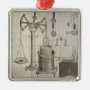 Suche nach chemistry ornamente Wissenschaft