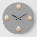 Suche nach egg wanduhren Funny