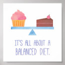 Suche nach diät poster Kuchen