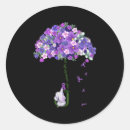 Suche nach alzheimer aufkleber Sensibilisierungskampagne