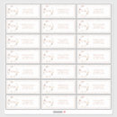 Suche nach orange aufkleber Für sie