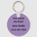 Suche nach verloren schlüsselanhänger Verlorene schlüssel