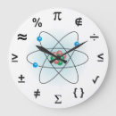 Suche nach depp kunst Mathe