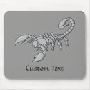 Suche nach sternzeichen mousepads Symbol