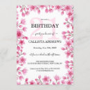 Suche nach japanisch geburtstag einladungen Für alle