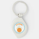 Suche nach fruit schlüsselanhänger Sommerferien