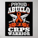 Suche nach chronisch poster Orange