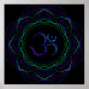 Suche nach hinduism poster Buddhism