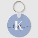 Suche nach marine schlüsselanhänger Für sie