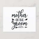 Suche nach bestste mutter postkarten Beste freundin