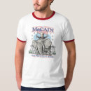 Suche nach 2008 wahlen Mccain