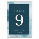 Suche nach türkis tischkarten Nummer