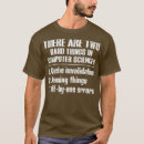 Suche nach witzige lehrer tshirts Mathematik