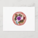 Suche nach querschnitt postkarten Keine menschen