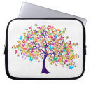 Suche nach creative laptop schutzhüllen Design