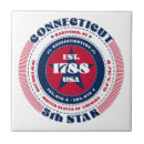 Suche nach blau weiß fliesen Geometrisch