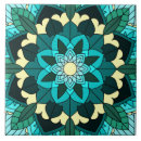 Suche nach mandalas fliesen Muster