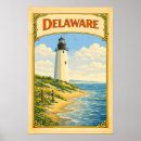 Suche nach leuchttürme poster Strand