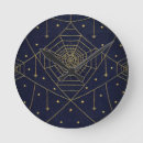 Suche nach schwarze spinnen wanduhren Spinnennetz