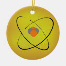 Suche nach atom ornamente Physik