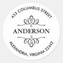 Suche nach dekorative aufkleber Für alle