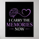 Suche nach alzheimer poster Demenz