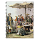 Suche nach tibet kleine notizbücher Allom