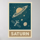Suche nach satellite poster Universum