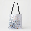 Suche nach indigo taschen Botanisch