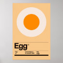 Suche nach ei poster Essen