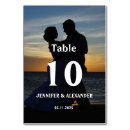 Suche nach braut und bräutigam tischkarten Bild