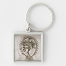 Suche nach shiva schlüsselanhänger Siva