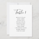 Suche nach tabellenplan Gäste