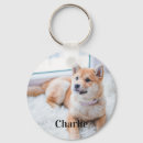 Suche nach für katzenliebhaber schlüsselanhänger Erstelle selbst