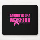 Suche nach röntgen mousepads Gespenst