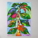 Suche nach tree of life poster Blätter