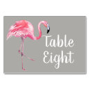 Suche nach flamingo tischkarten Rosa